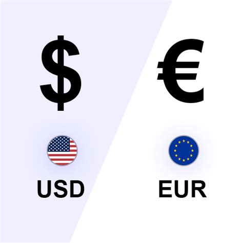 convert usd to euro symbol.